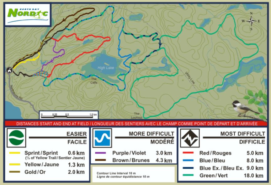 North Bay ski trails