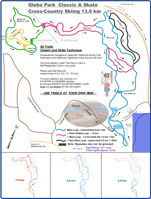 Glebe Park Nordic Trails